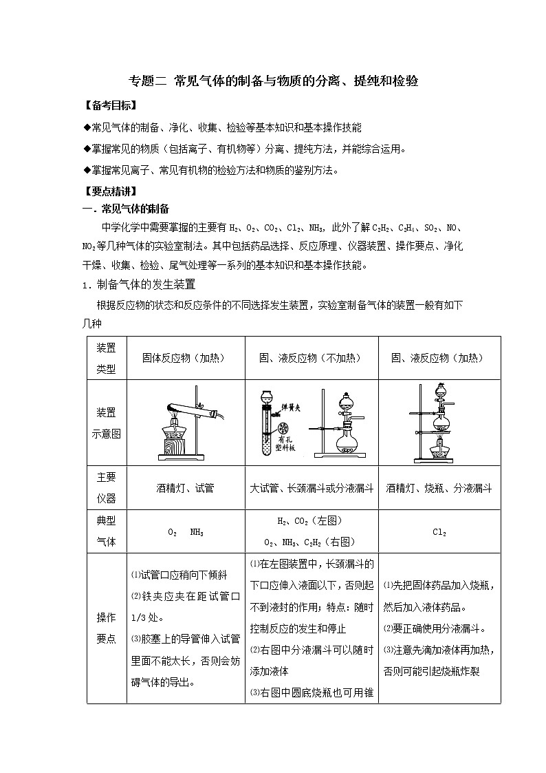 2020届二轮复习 常见气体的制备与物质的分离、提纯和检验 学案（全国通用）01