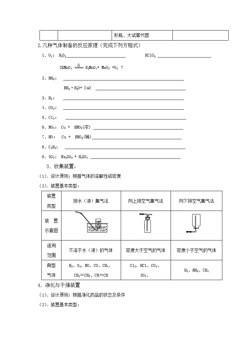 2020届二轮复习 常见气体的制备与物质的分离、提纯和检验 学案（全国通用）02