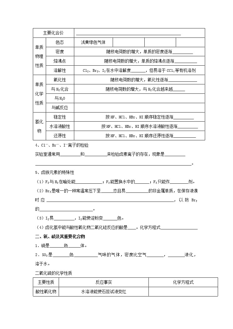 2020届二轮复习 非金属及其化合物（一） 学案（全国通用）02