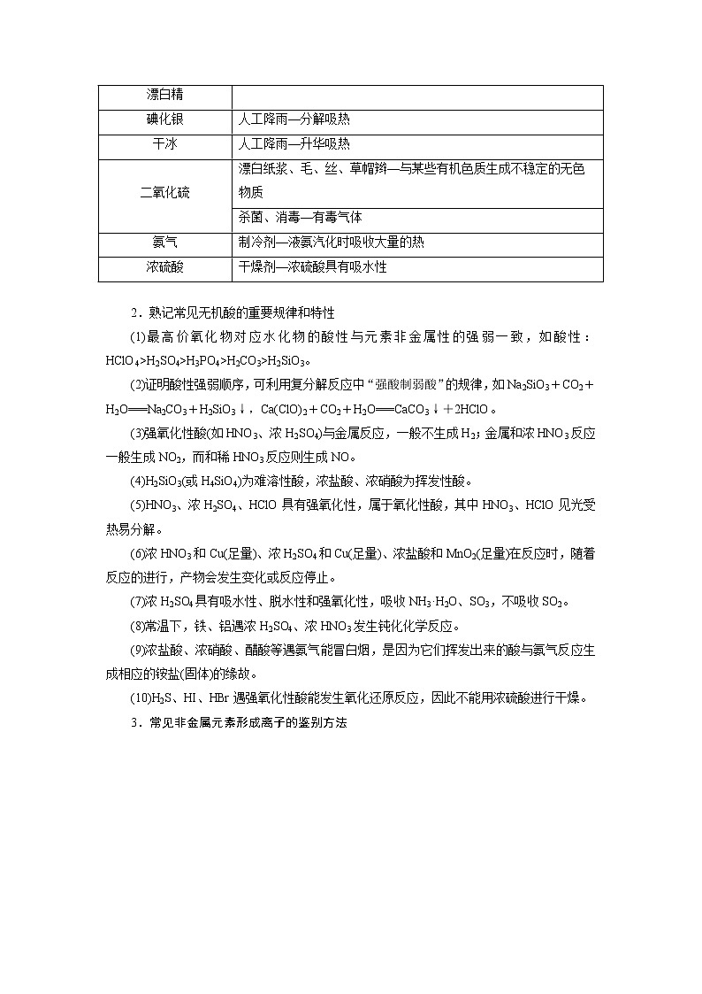 2020届二轮复习 非金属及其化合物 学案（全国通用）02