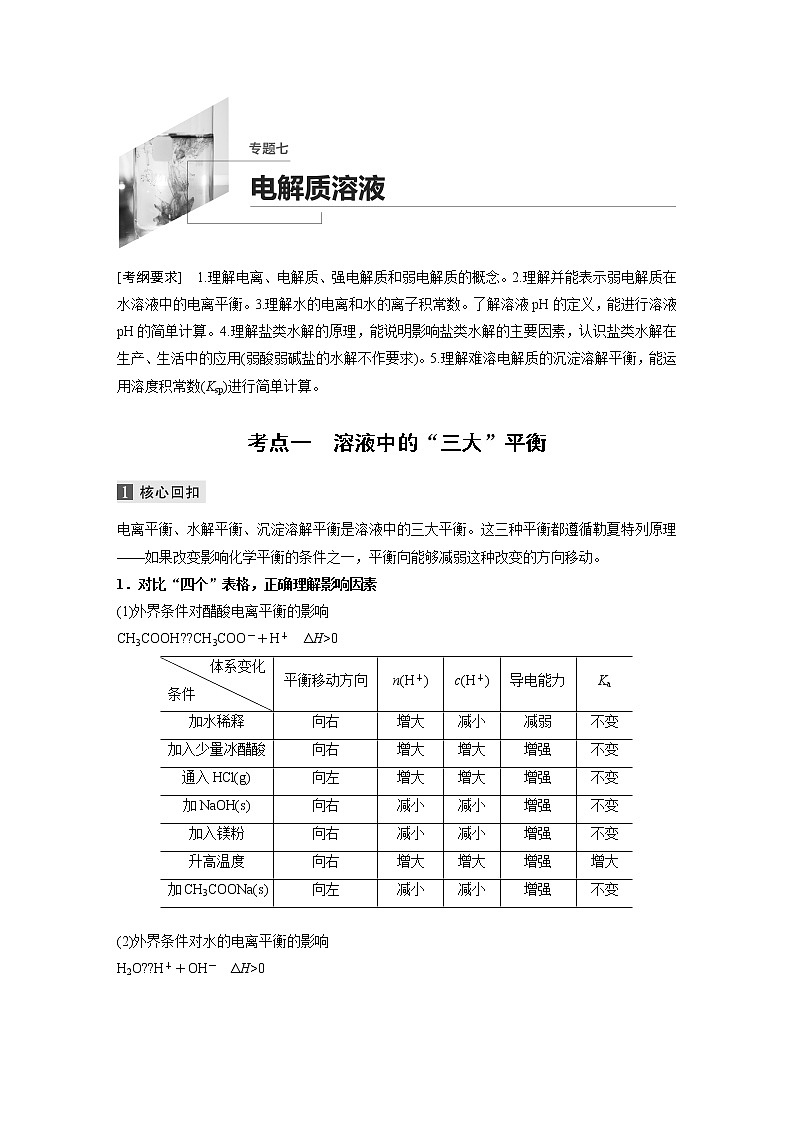 2020届二轮复习 电解质溶液 学案（江苏专用）01