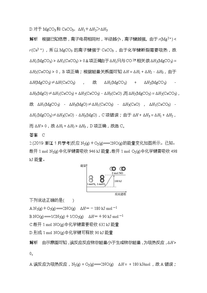 2020届二轮复习 反应热与热化学方程式 学案（浙江专用）02