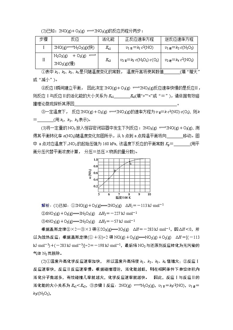 2020届二轮复习 化学反应原理学习策略 学案（全国通用）03