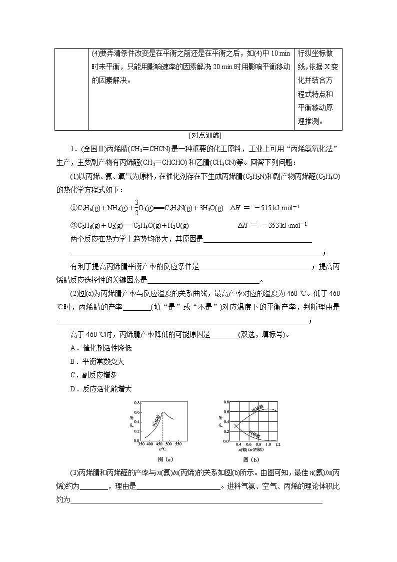 2020届二轮复习 化学平衡图像 学案（全国通用）02