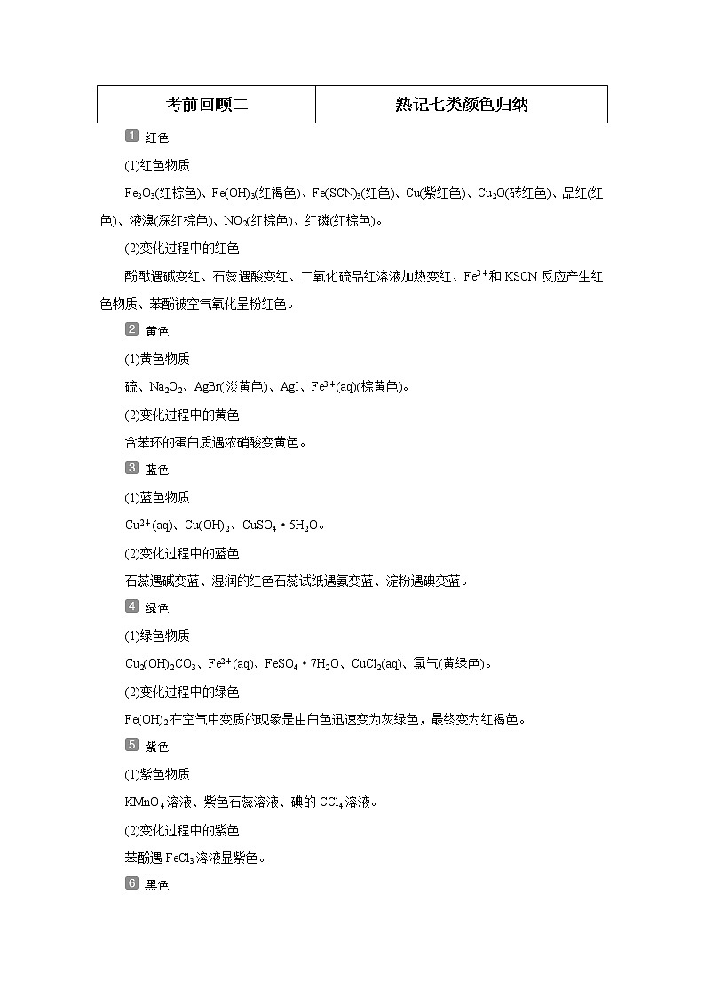 2020届二轮复习 考前回顾二 熟记七类颜色归纳 学案（全国通用）01