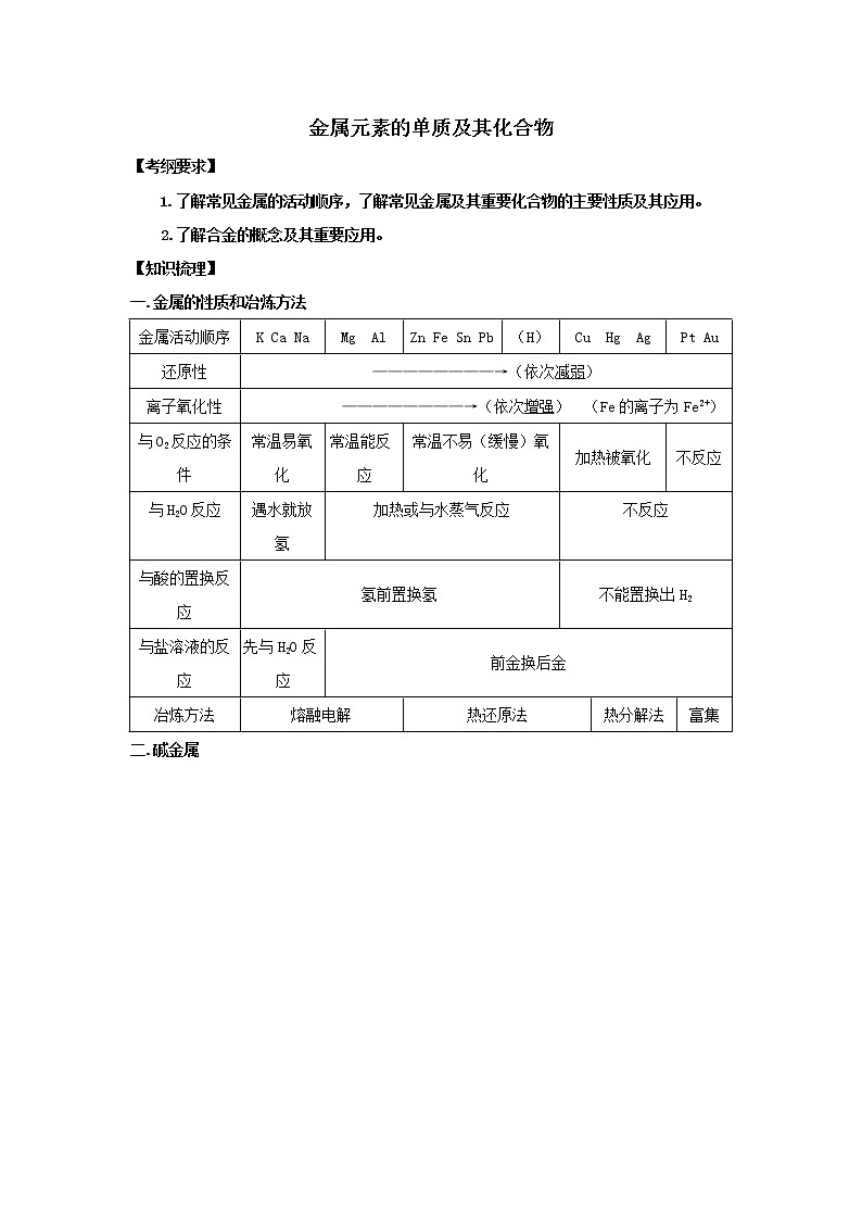 2020届二轮复习 金属元素的单质及其化合物 学案（全国通用）01