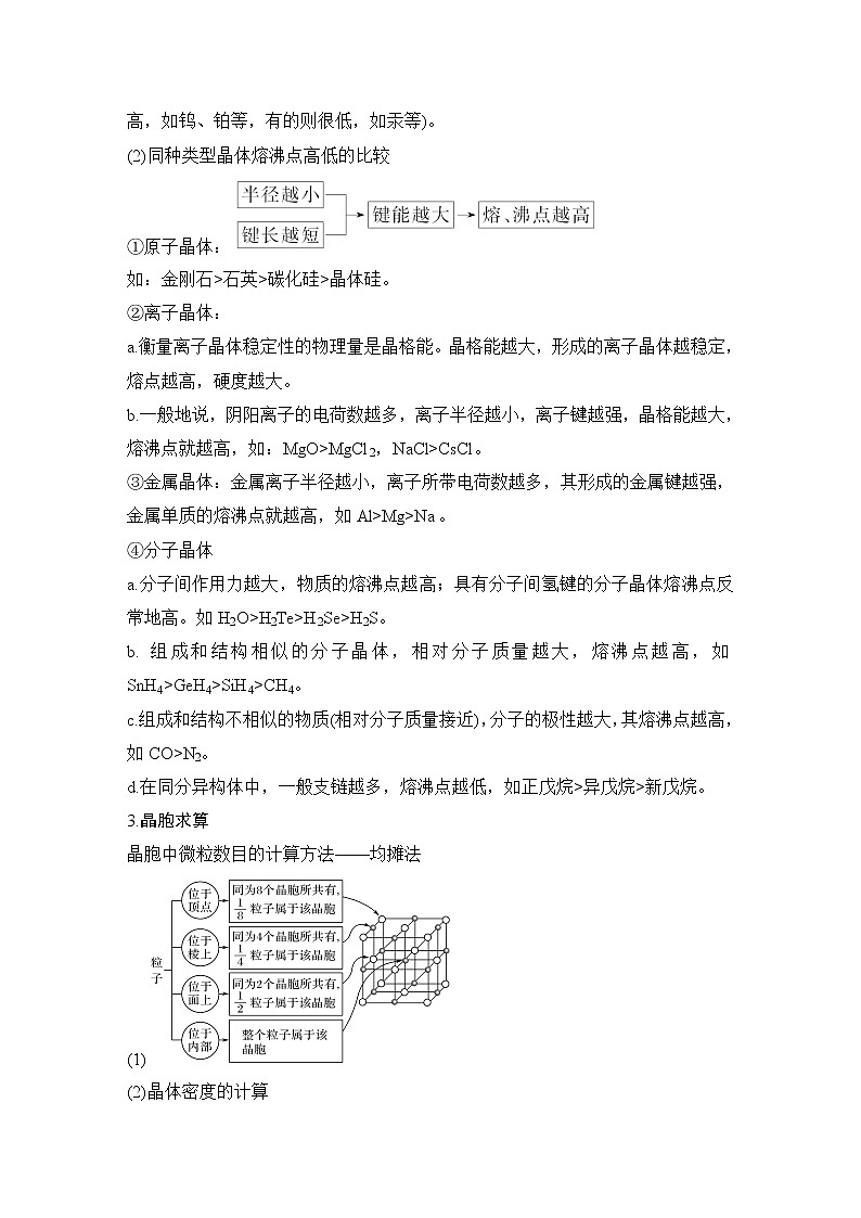 2020届二轮复习 晶体结构与性质 学案（浙江专用）03