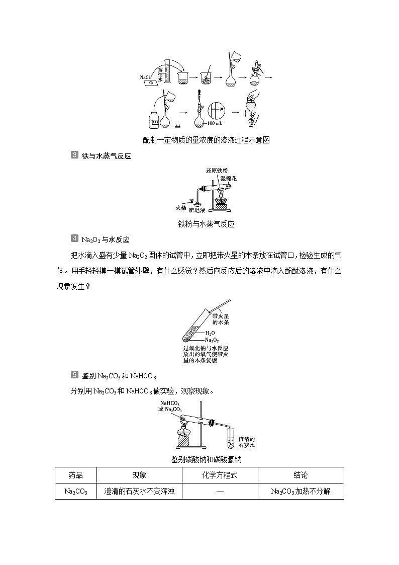 2020届二轮复习 考前回顾五 掌握十八个经典实验 学案（全国通用）02