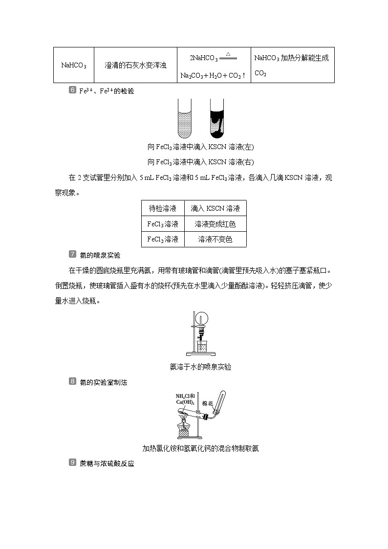 2020届二轮复习 考前回顾五 掌握十八个经典实验 学案（全国通用）03
