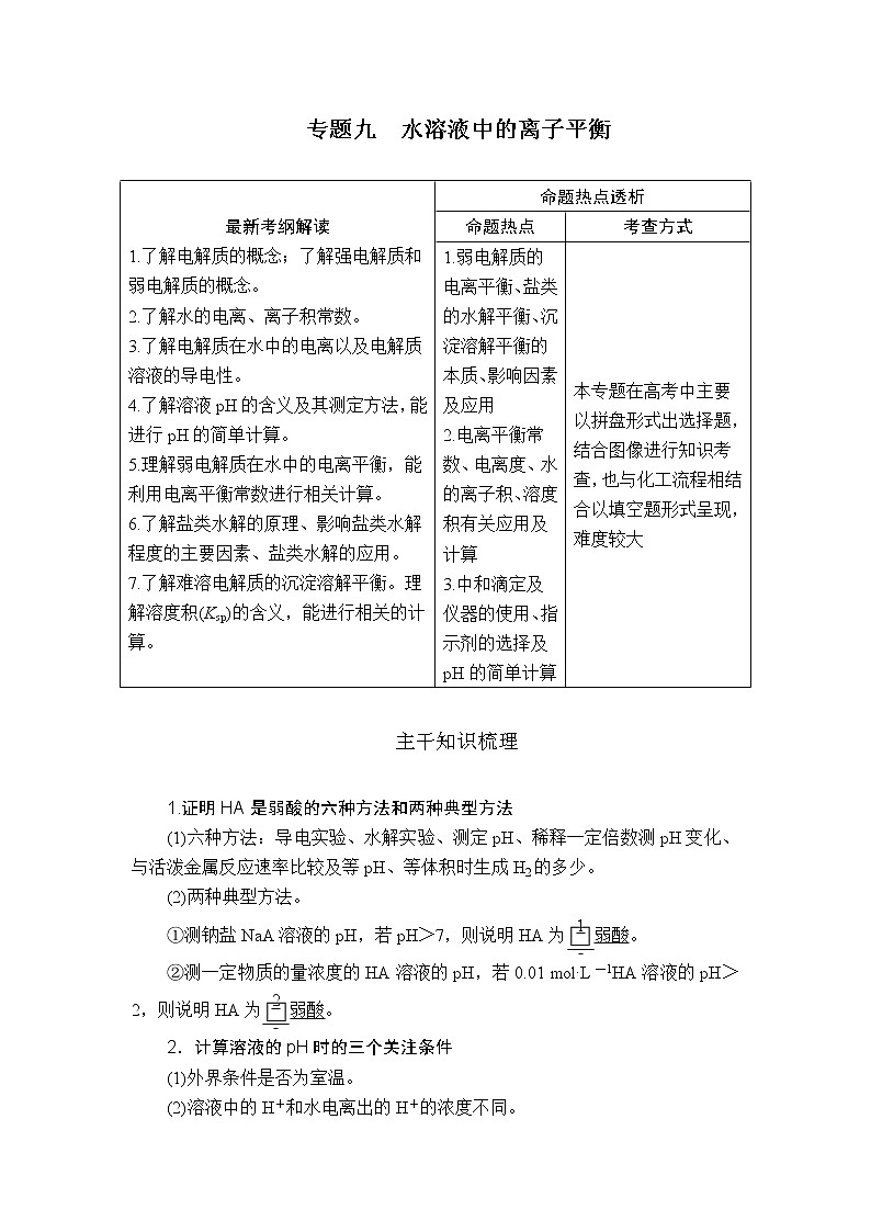 2020届二轮复习 水溶液中的离子平衡 学案（全国通用）01