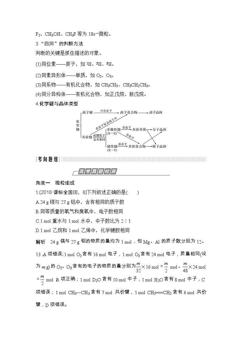 2020届二轮复习 物质结构 元素周期律 学案（全国通用）02