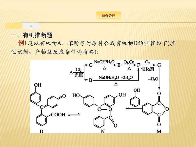 2019届高考化学二轮复习全国通用版有机合成与推断(选修)课件（47张）05