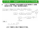 2019届高考化学二轮复习对2018年北京市高考化学第25题的分析与思考 课件（共32张PPT）