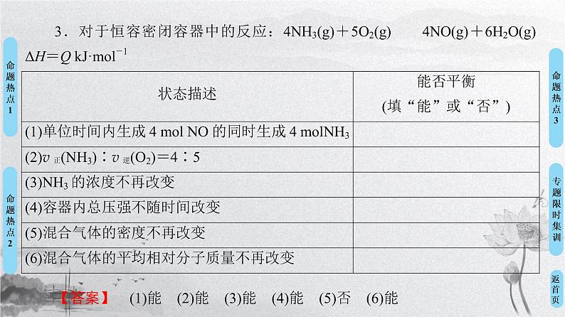 2019届高考化学二轮复习化学反应速率和化学平衡课件（122张）07