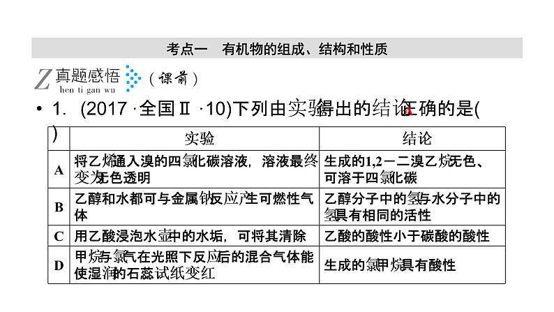 2019届高考化学二轮复习第1部分 第14讲常见有机物及其应用课件（52张）06