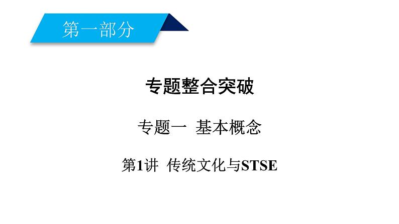 2019届高考化学二轮复习第1部分 第1讲传统文化与STSE课件（23张）01