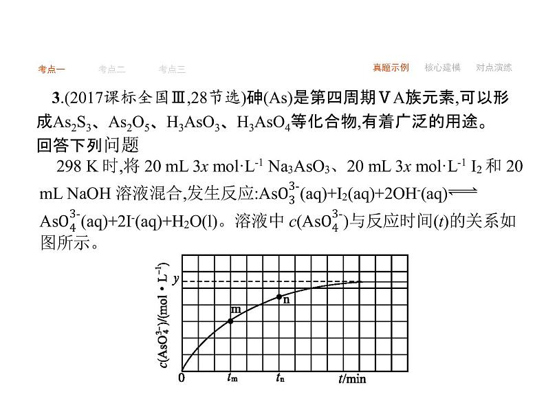 2019届高考化学二轮复习第7讲　化学反应速率与化学平衡课件（67张）03