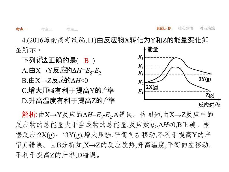 2019届高考化学二轮复习第7讲　化学反应速率与化学平衡课件（67张）05