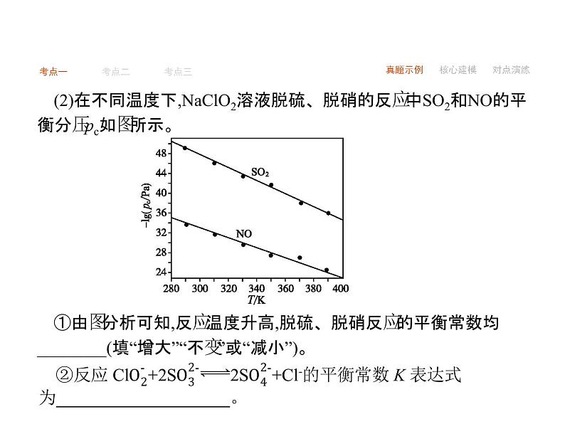 2019届高考化学二轮复习第7讲　化学反应速率与化学平衡课件（67张）07