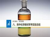 2019届高考化学二轮复习高中化学教材常考实验总结课件（20张）