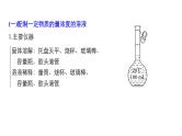 2019届高考化学二轮复习高中化学教材常考实验总结课件（20张）