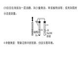 2019届高考化学二轮复习高中化学教材常考实验总结课件（20张）