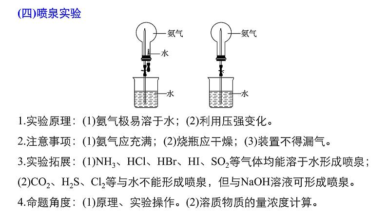 2019届高考化学二轮复习高中化学教材常考实验总结课件（20张）08