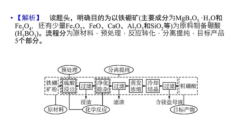 2019届高考化学二轮复习化工流程复习方法和解题技巧课件（22张）08