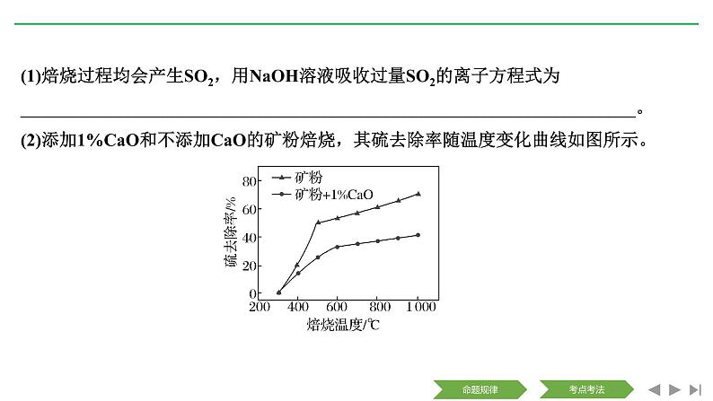 2019届高考化学二轮复习化学工艺流程研究课件（84张）04