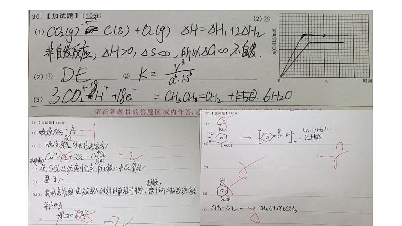 2019届高考化学二轮复习化学加试题的命题思想和复习策略课件（39张）02