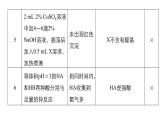 2019届高考化学二轮复习化学实验操作及实验方案正误辨析课件（29张）