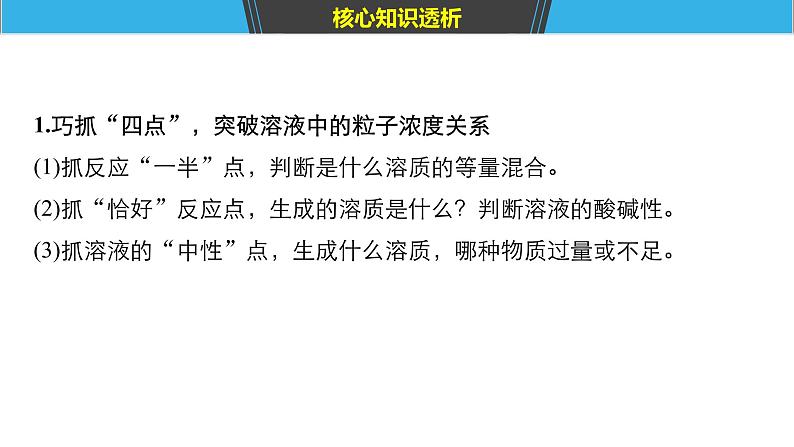 2019届高考化学二轮复习微专题3曲线的分析与应用课件（29张）02