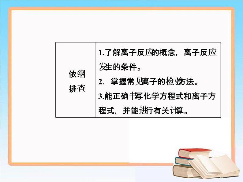 2019届高考化学二轮复习专题三离子反应课件（71张）02