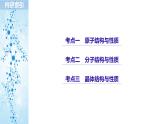 2019届高考化学二轮复习专题十二物质结构与性质——突破选考第35题课件（147张）