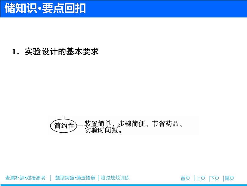 2019届高考化学二轮复习专题十八实验方案设计与评价课件（114张）02