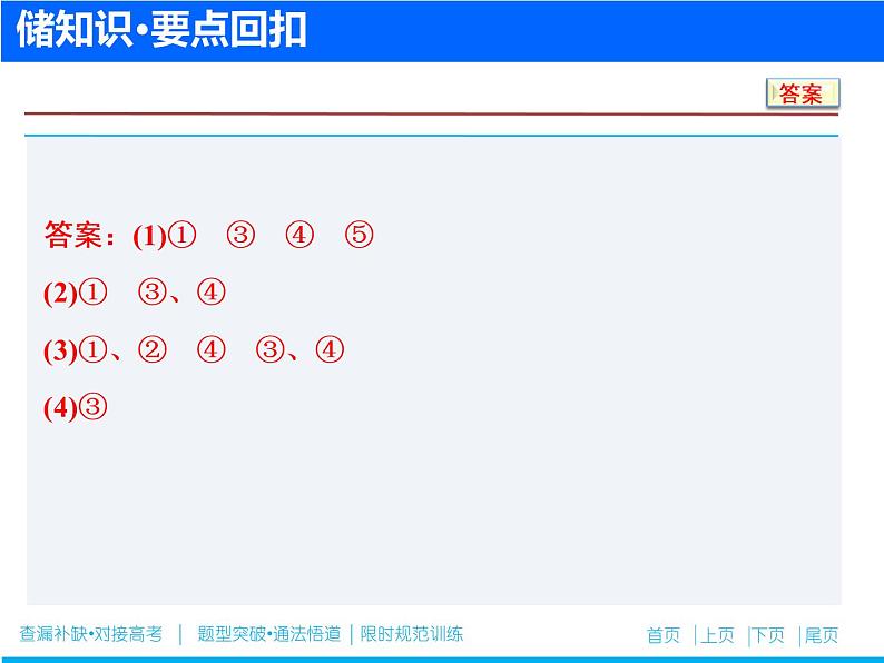 2019届高考化学二轮复习专题十六　常见有机物及其应用(必考)课件（40张）06