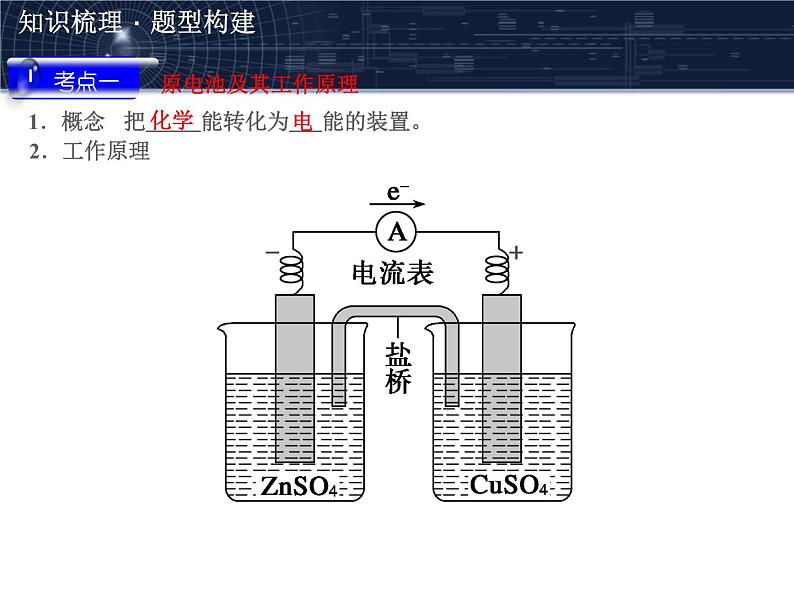 2019届高考化学二轮复习原电池 化学电源课件(共78张PPT)03