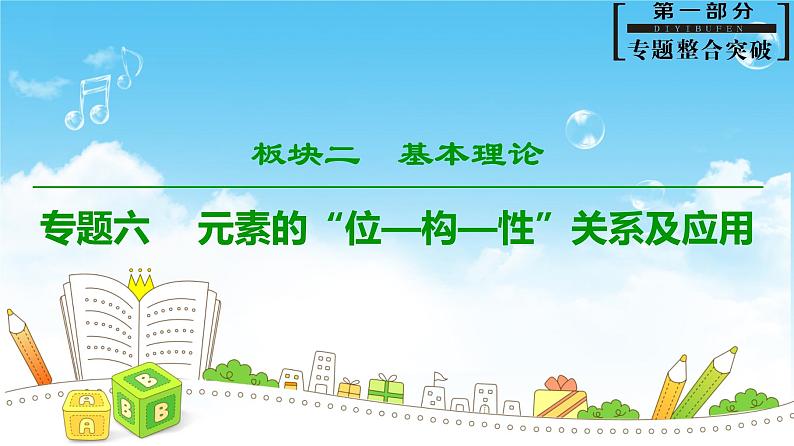 2019届高考化学二轮复习元素的“位—构—性”关系及应用课件（70张）01