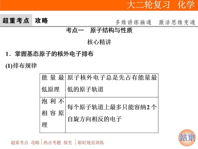 2019届高考化学二轮复习专题十五　物质结构与性质课件（136张）05