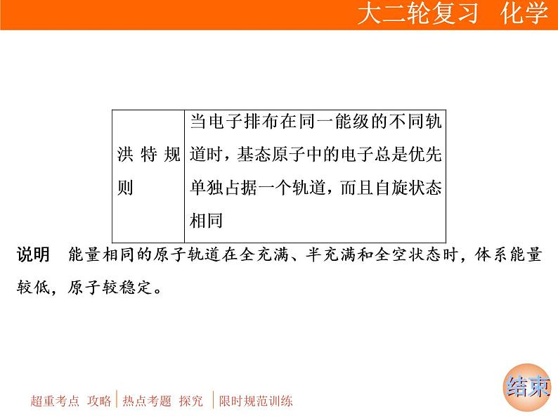 2019届高考化学二轮复习专题十五　物质结构与性质课件（136张）06