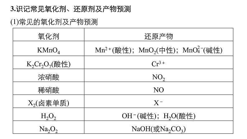 2019届高考化学二轮复习专题三氧化还原反应　离子反应课件（81张）07