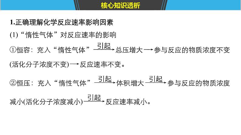 2019届高考化学二轮复习专题六化学反应速率　化学平衡课件（107张）05