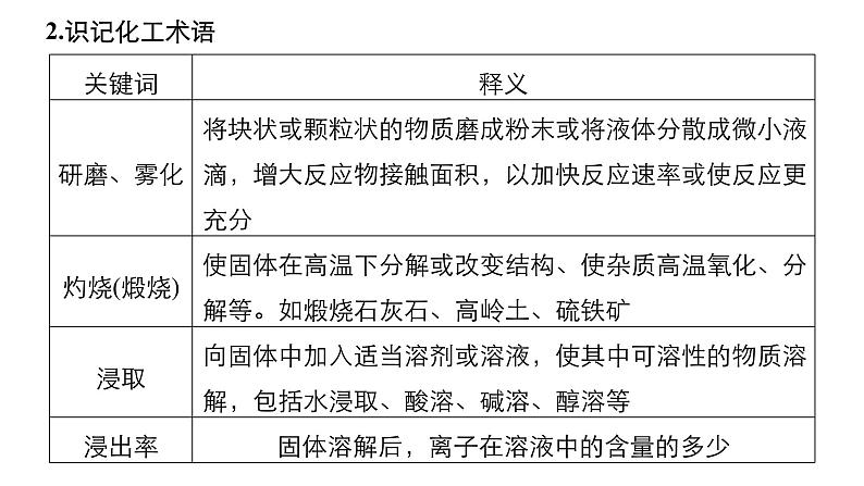 2019届高考化学二轮复习微专题5元素化合物的综合应用(二)——化学工艺流程题课件（80张）03