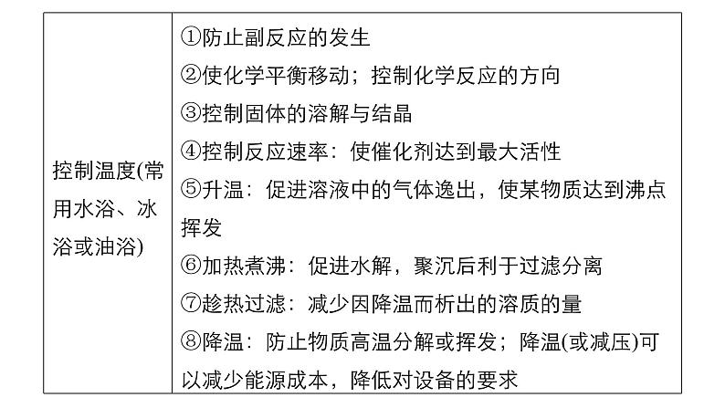 2019届高考化学二轮复习微专题5元素化合物的综合应用(二)——化学工艺流程题课件（80张）08