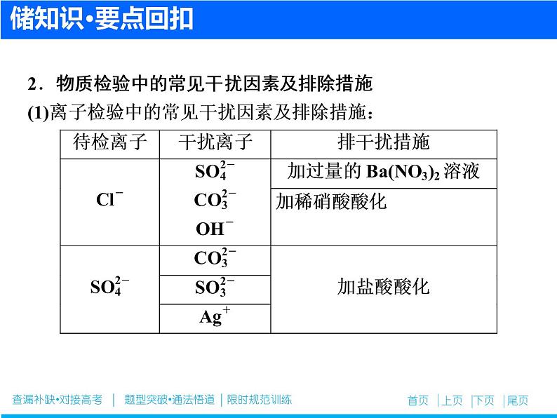 2019届高考化学二轮复习专题十七 化学实验基础课件（58张）03