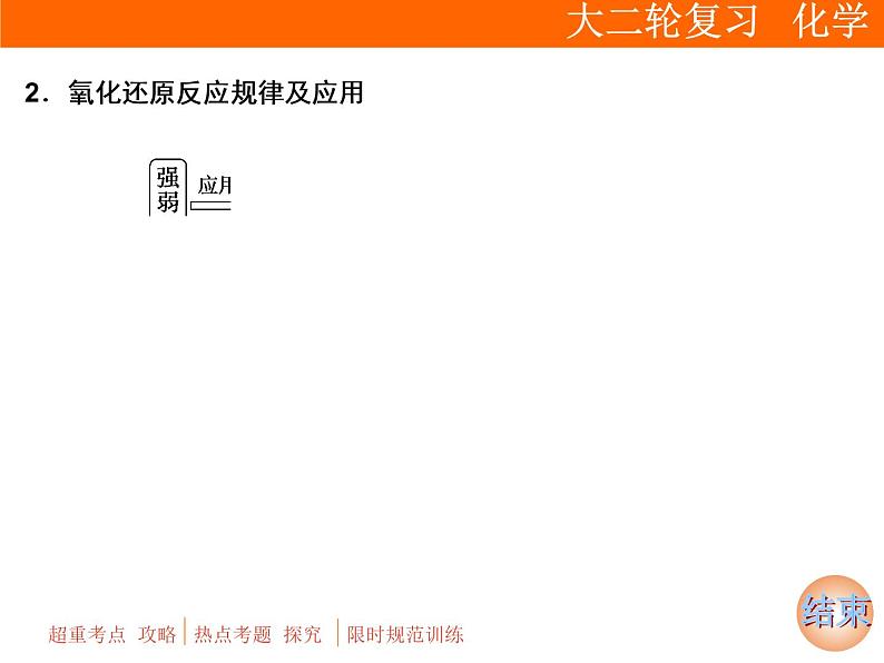 2019届高考化学二轮复习专题四　氧化还原反应课件（60张）04