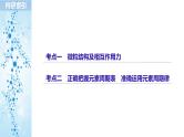 2019届高考化学二轮复习专题四物质结构　元素周期律课件（76张）
