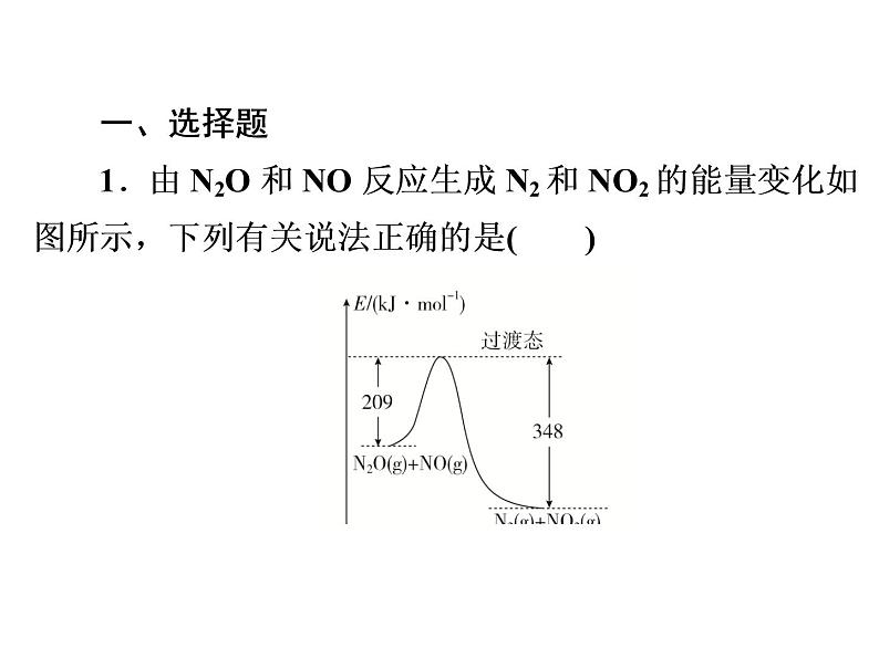 2019年高考化学二轮复习化学反应与能量变化课件（32张）01