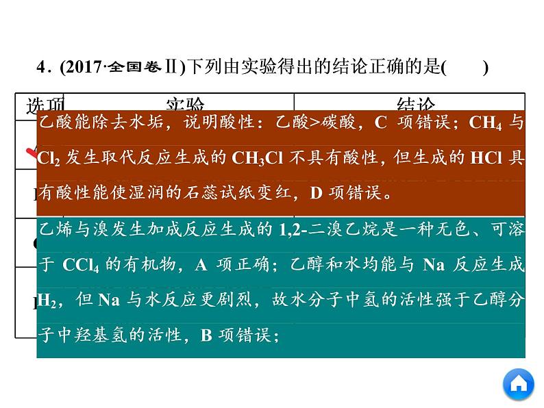 2019年高考化学二轮复习   有机化合物(必修2)课件(共66张PPT)08