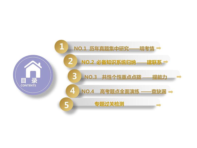 2019年高考化学二轮复习元素化合物与STSE课件(共95张PPT)02